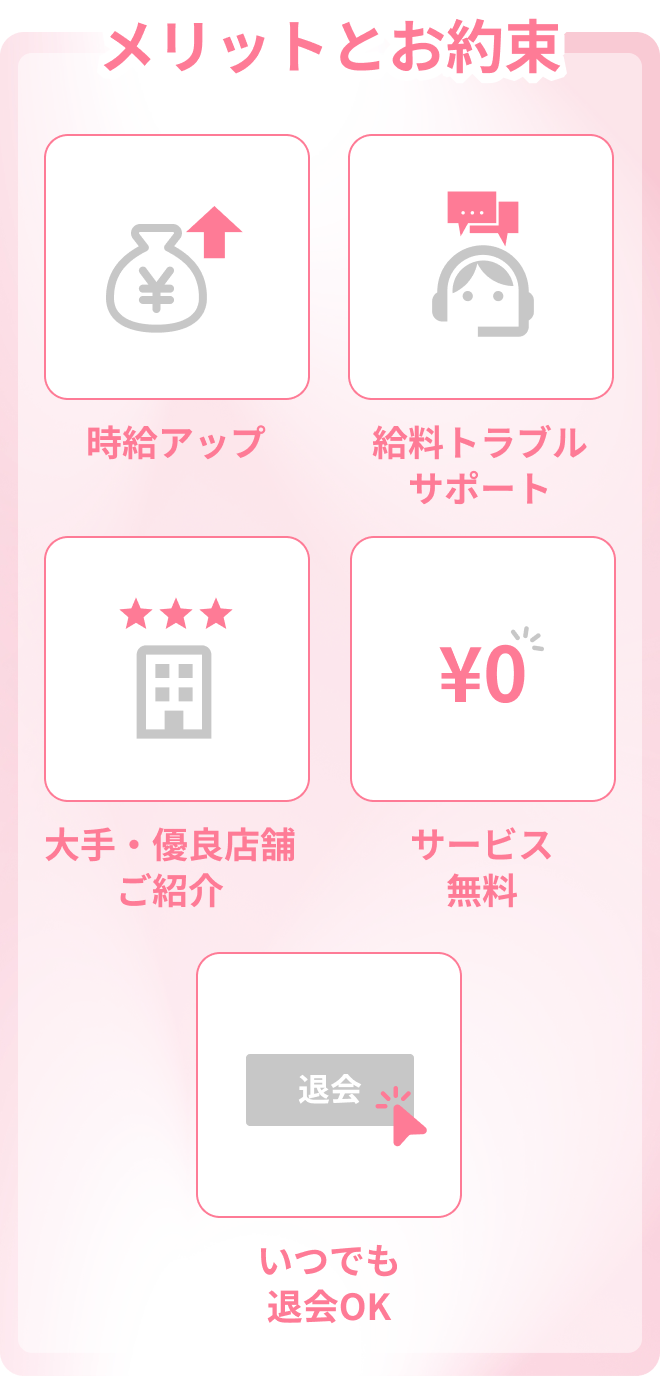 メリットとお約束