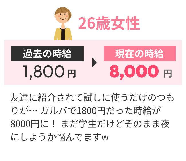 26歳女性 過去の時給1,800円→現在の時給8,000円